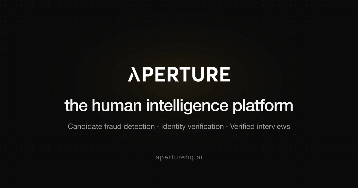 aperture preview