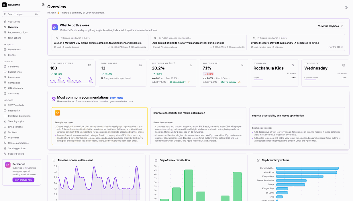 Newsletrix preview