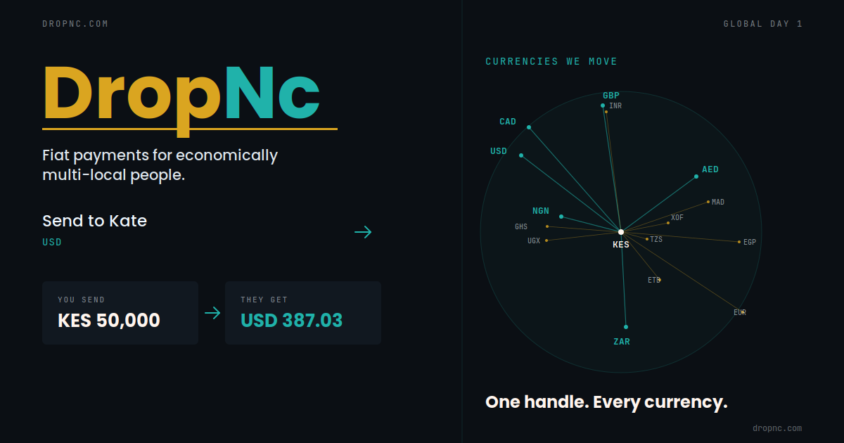 DropNc preview