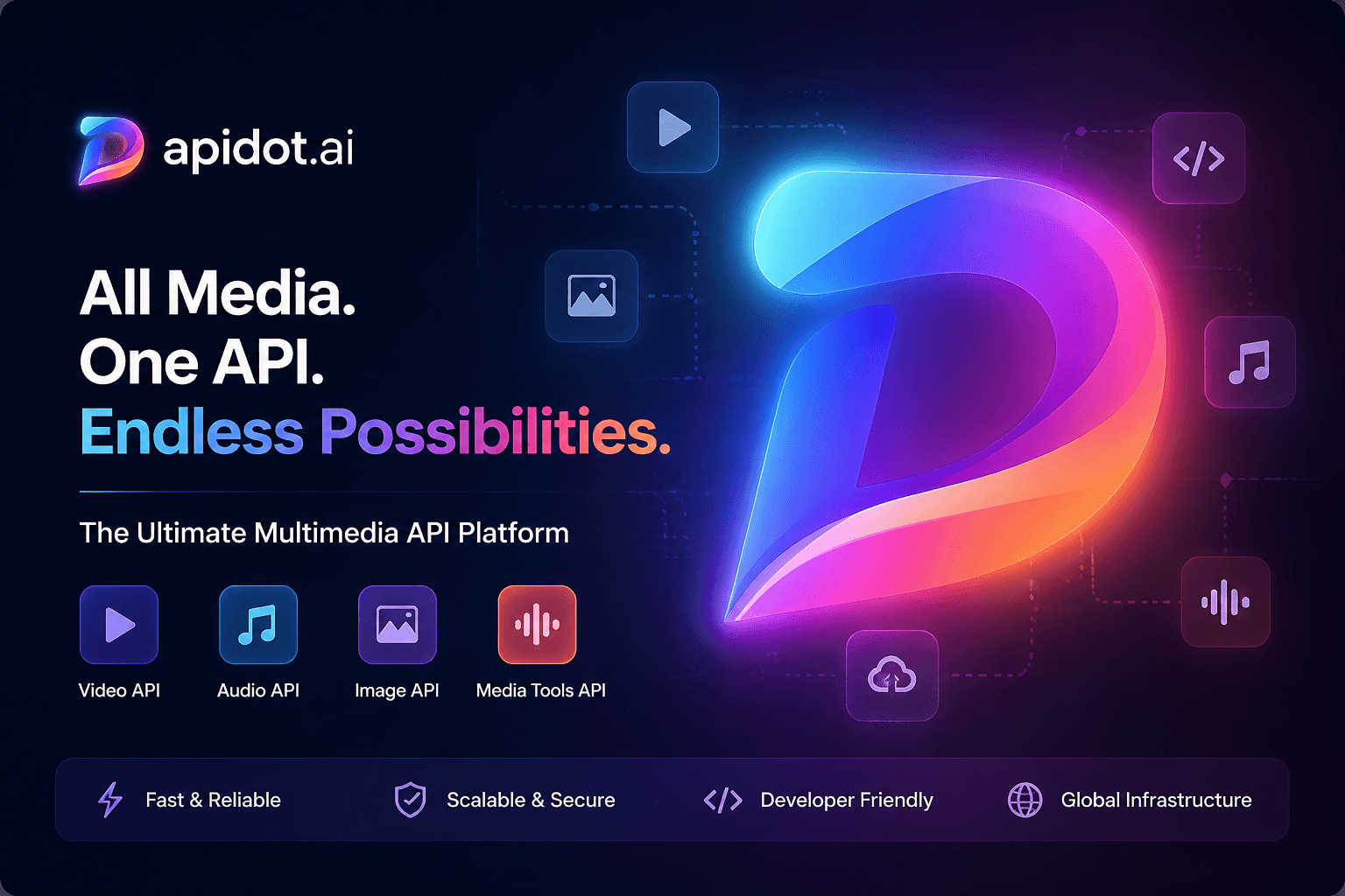 APIDot preview