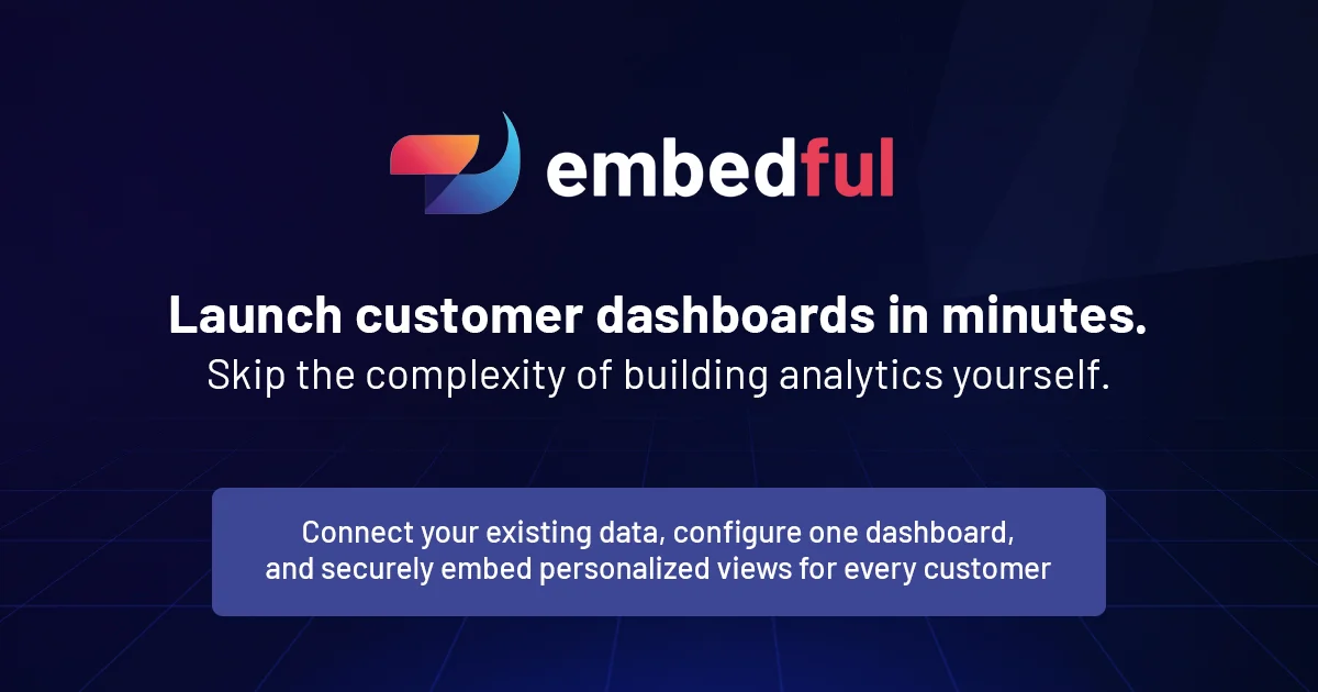 Embedful preview