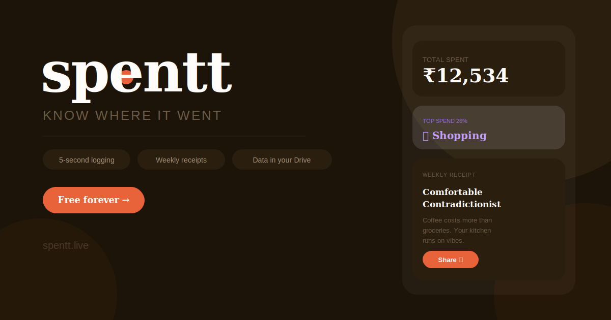 Spentt preview