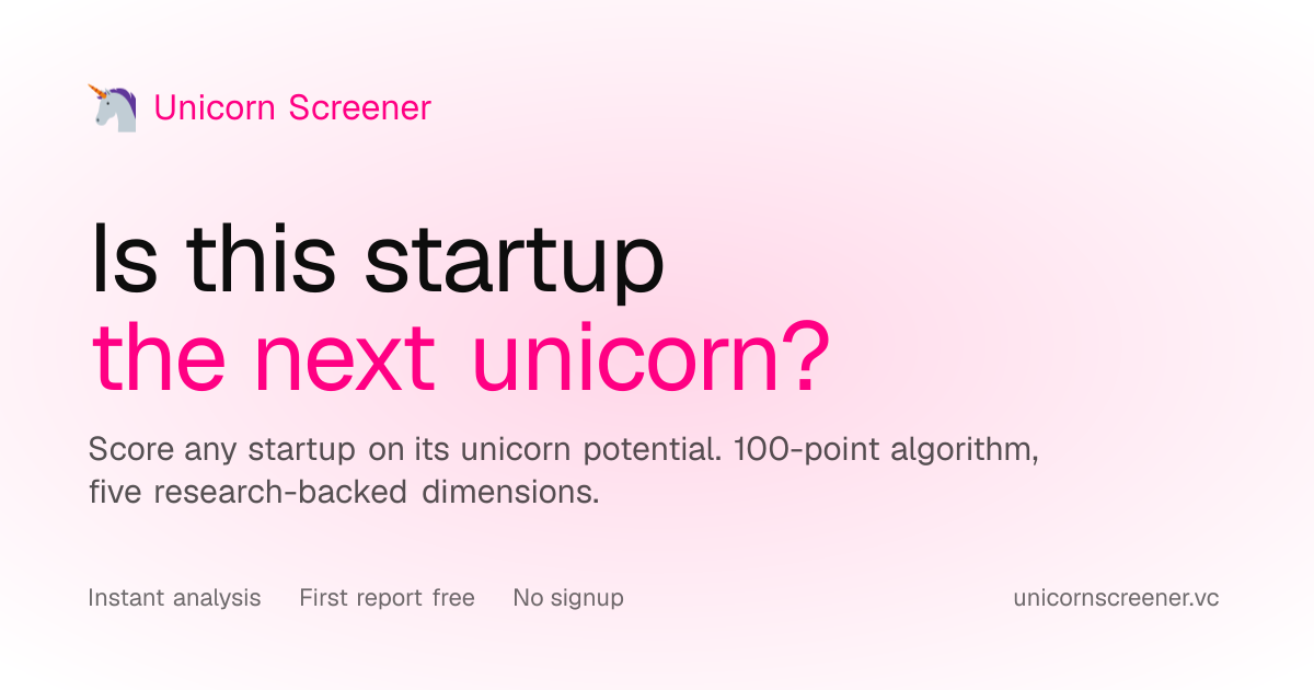 Unicorn Screener preview