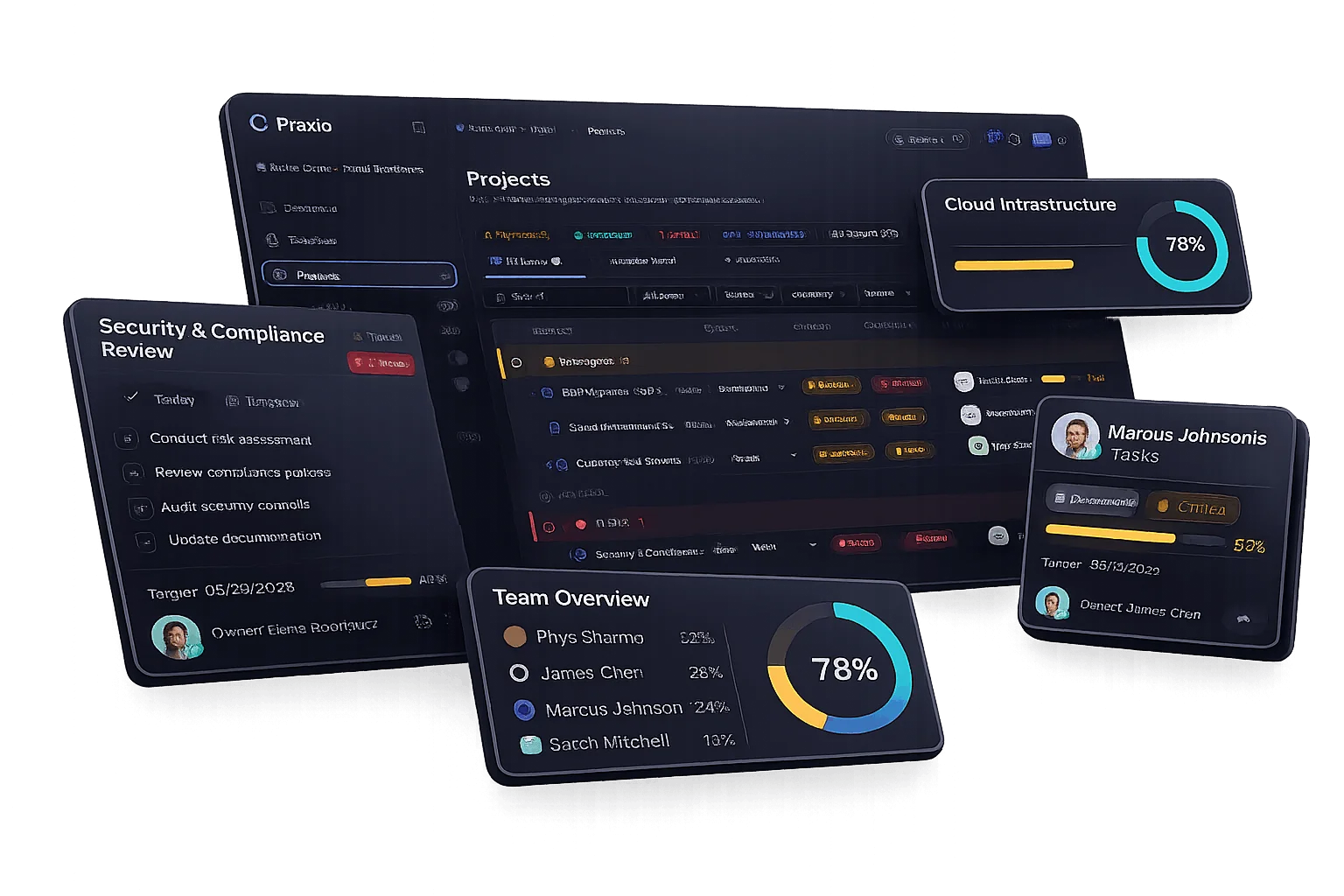 Praxiox preview