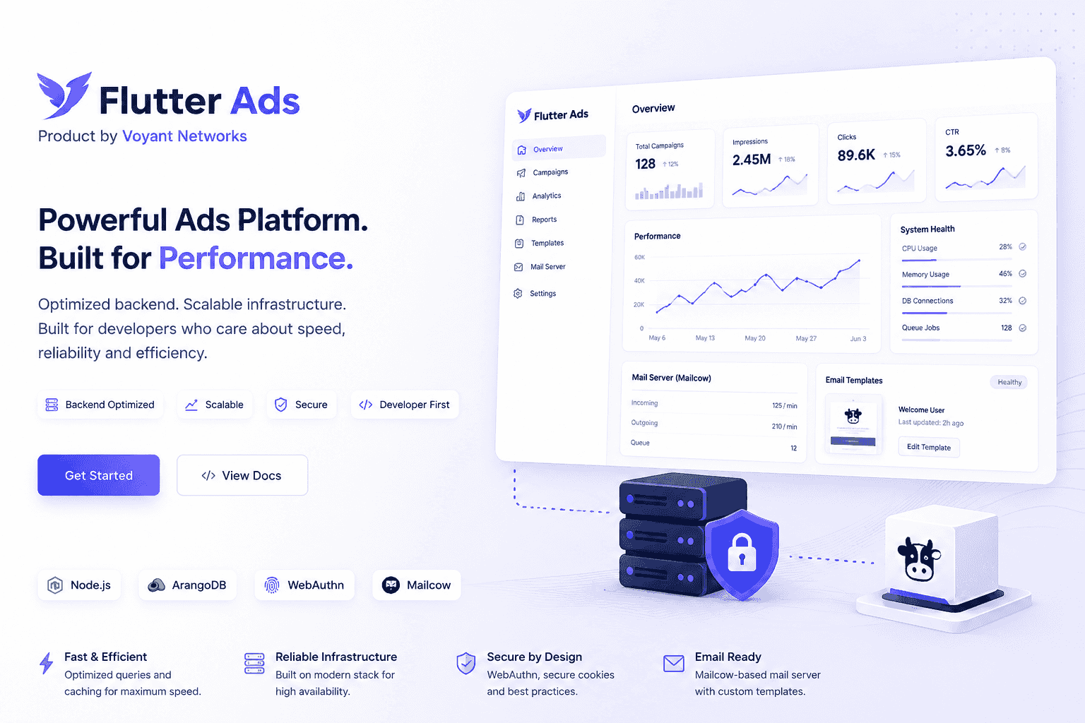 Flutter Ads preview