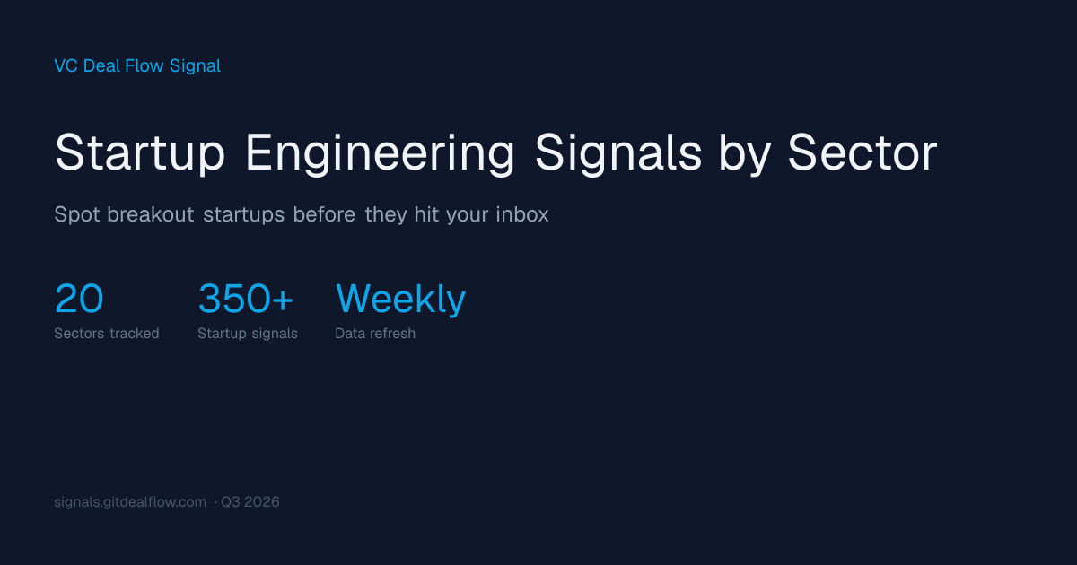 GitDealFlow preview