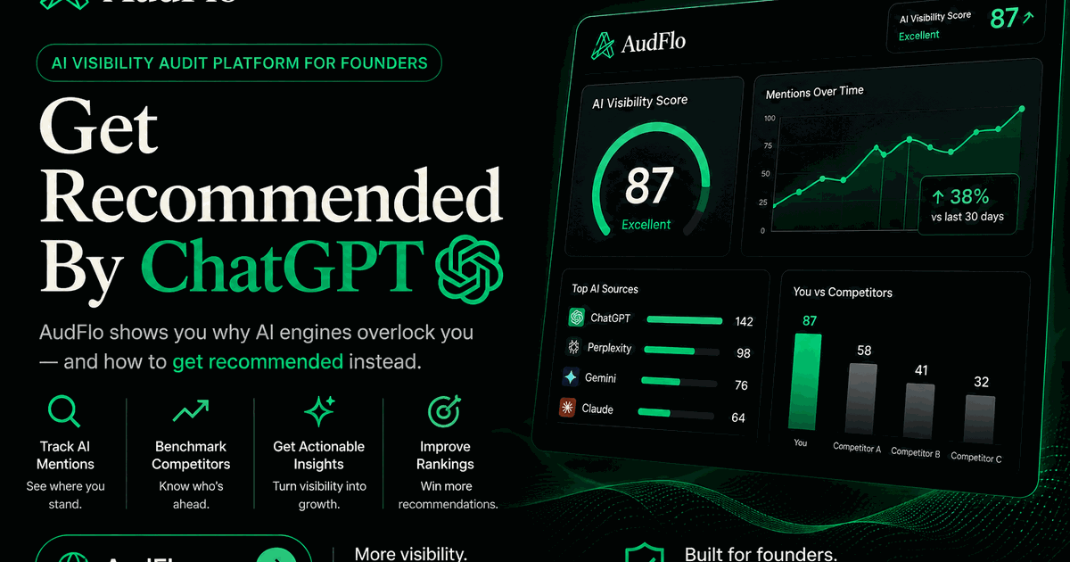 AudFlo preview