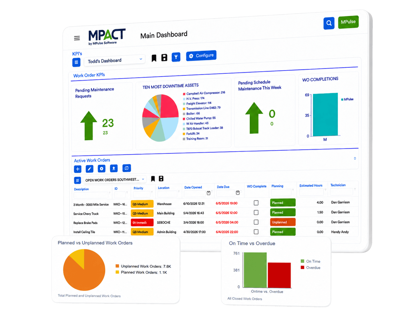 MPulse CMMS Software preview