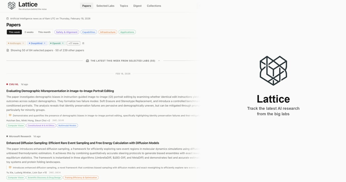 Lattice preview