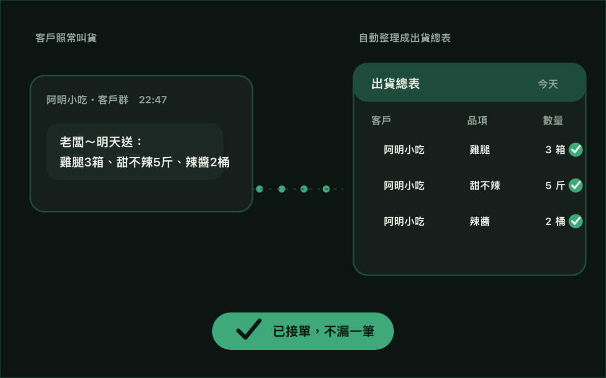 structaly preview