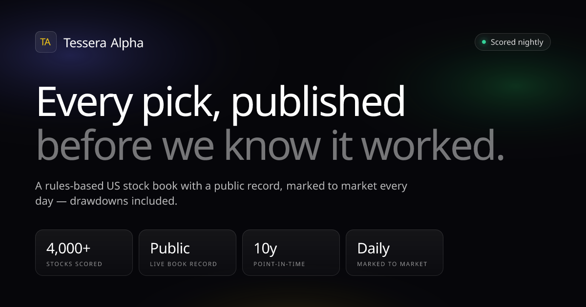 Tessera Alpha preview