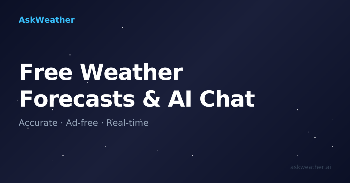 Ask Weather preview