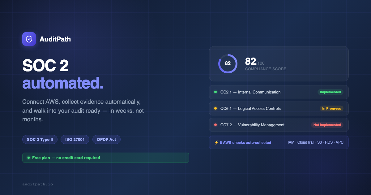 AuditPath preview