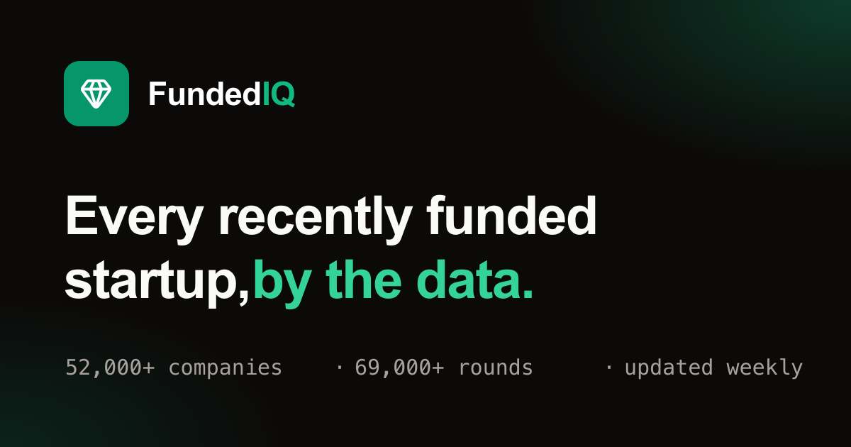 FundedIQ preview