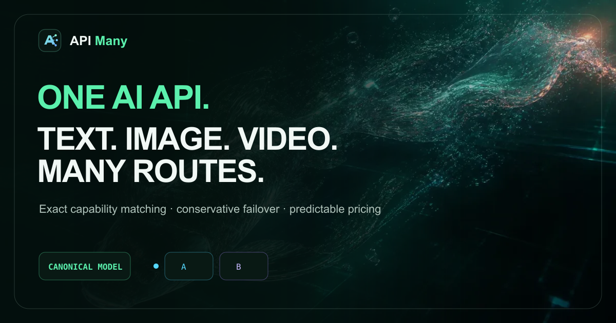 API Many preview