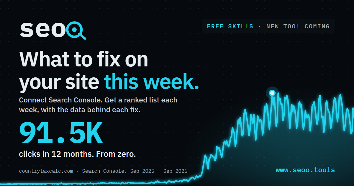 SEOO.tools preview